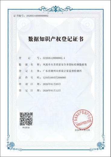 全國首個鳳凰單叢茶檢測數據集在潮州市正式發布